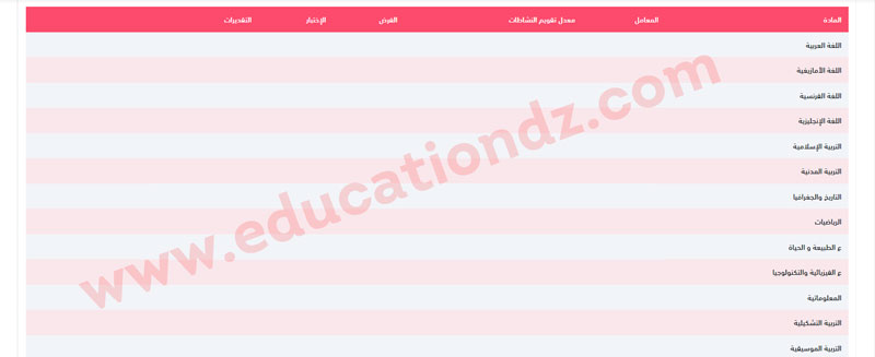 فضاء الأولياء 2025